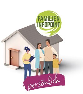 Grafik: Familie vor einem Haus mit dem Schriftzug "Familien-Infopoint - persönlich"