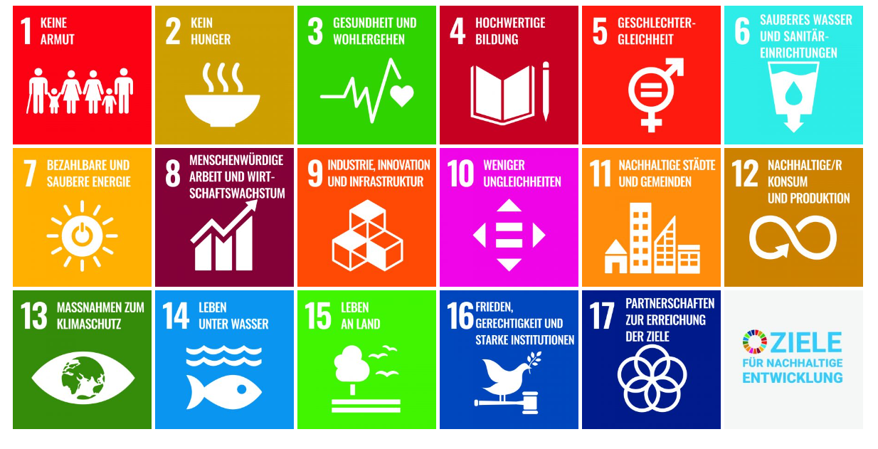 Foto: 17 Ziele für nachhaltige Entwicklung 