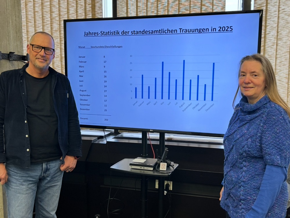 Ralf Goldstein und Gabriele Hoffmann präsentierten die Statistik des Ahlener Standesamtes für 2025.