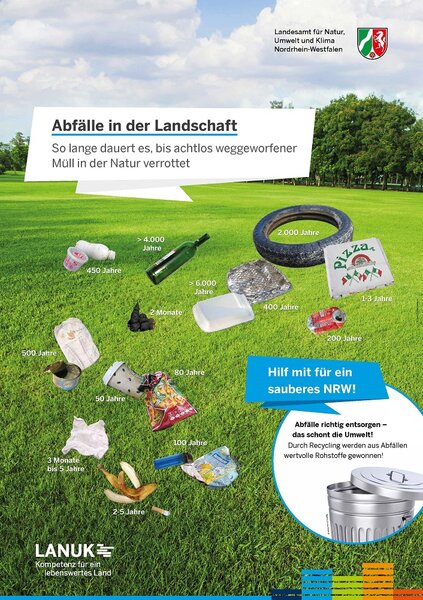 Plakat: Abfälle in der Landschaft